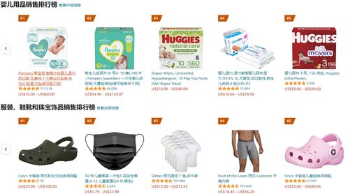 亞馬遜超牛干貨,運營申訴不求人