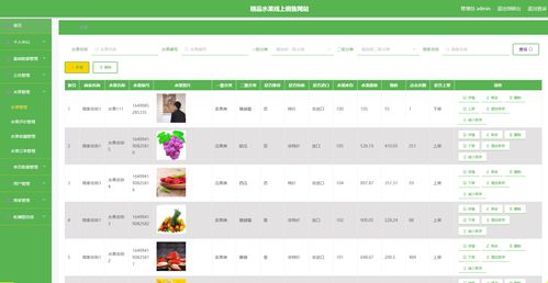 springboot精品水果線上銷售網(wǎng)站的設(shè)計與實現(xiàn)