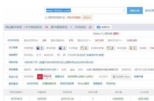 揭密網網站優化排行6種迅速推廣方法