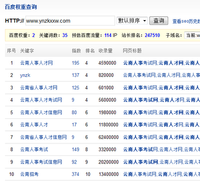 營銷型網站建設 提升搜索引擎排名，驅動業務增長
